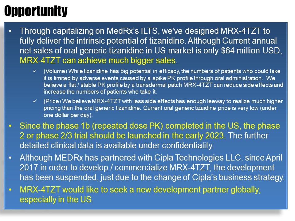 CPN101｜MEDRx Co., Ltd