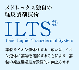 メドレックス独自の経皮製剤技術ILTS